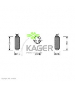 KAGER - 945181 - 