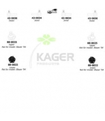 KAGER - 801117 - 