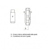 METELLI 01S2891 Направляющая клапана ГРМ_KIA Picanto/Ceed/Cerato 1
