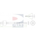 DITAS - A25404 - 