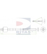 DITAS - A25639 - 