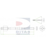 DITAS - A25657 - 