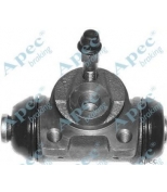 APEC braking - BCY1003 - 