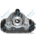 APEC braking - BCY1005 - 