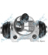 APEC braking - BCY1035 - 