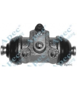 APEC braking - BCY1047 - 
