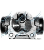 APEC braking - BCY1056 - 