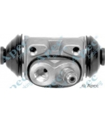 APEC braking - BCY1154 - 