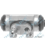 APEC braking - BCY1174 - 