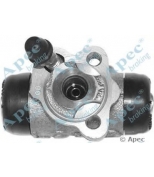 APEC braking - BCY1220 - 