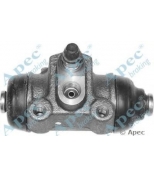 APEC braking - BCY1228 - 