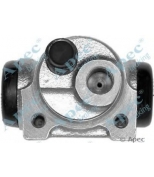 APEC braking - BCY1242 - 