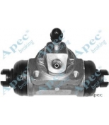 APEC braking - BCY1307 - 