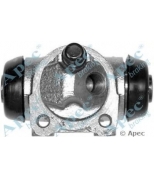APEC braking - BCY1332 - 