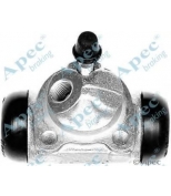 APEC braking - BCY1365 - 