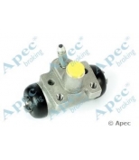 APEC braking - BCY1387 - 