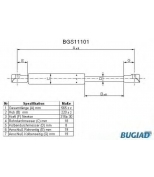 BUGIAD - BGS11101 - 