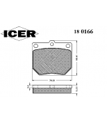 ICER - 180166 - 