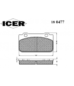 ICER - 180477 - 