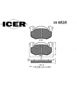 ICER - 180535 - 