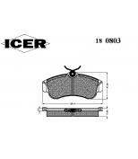 ICER - 180803 - BRAKE PADS