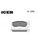 ICER - 181252 - 