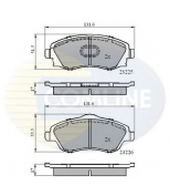 COMLINE - CBP31112 - Колодки дисковые