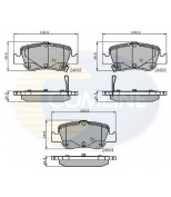 COMLINE - CBP31572 - Колодки дисковые