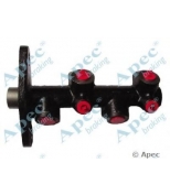 APEC braking - MCY116 - 