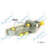 APEC braking - MCY212 - 