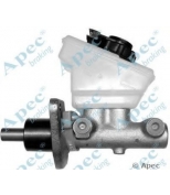 APEC braking - MCY218 - 