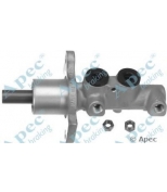APEC braking - MCY248 - 