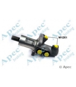 APEC braking - MCY334 - 