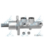 APEC braking - MCY355 - 