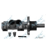 APEC braking - MCY356 - 