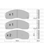 METELLI - 2203740 - Колодки тормозные передние к-кт KIA CARNIVAL (1999-2005)