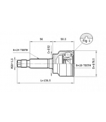 STATIM - C465 - 