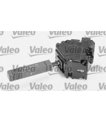 VALEO - 251282 - 