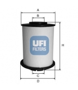 UFI - 2603300 - 