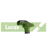 LUCAS - SEB1207 - 
