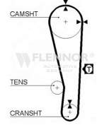 FLENNOR - 4102V - Ремень ГРМ MZDA
