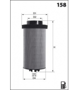 MECAFILTER - ELG5454 - 
