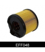 COMLINE - EFF048 - KX87D Фильтр топл.Peuge/Citro 2.0-2.2HDI 99-