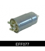 COMLINE - EFF077 - Фильтр топливный