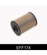 COMLINE - EFF174 - Фильтр топливный