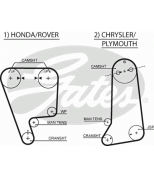 GATES - 5237XS - Ремень зубчатый 5237XS 124 x 24 (8597-15237)