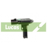 LUCAS - FDM640 - 