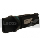 LUCAS - FDM710 - 