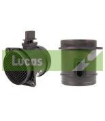 LUCAS - FDM920 - 
