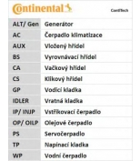 CONTITECH - 6PK2271D2 - Поликлиновой ременный комплект